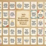 160+Happy Good Morning Wednesday Blessings and Prayers
