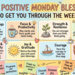 200+Positive Monday Blessings to Get You Through the Week